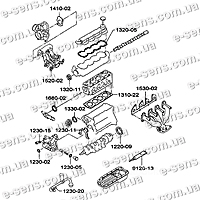Прокладка головки блока Ланос 1.5 PM
