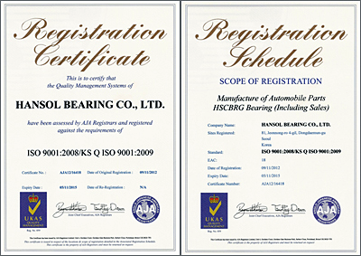 hsc-certificate