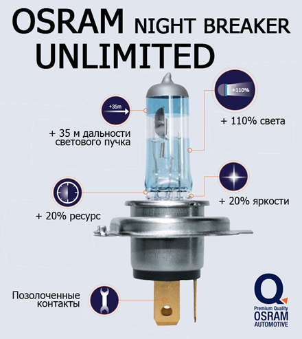 osram-unlimited